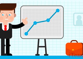Опыт применения KPI. Причины успехов и несбывшихся ожиданий