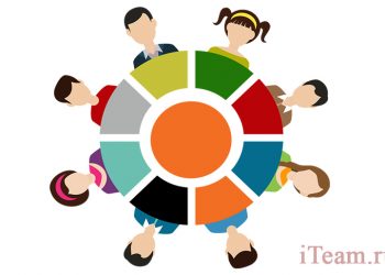 Корпоративная система управления: бюджетирование и управление проектами