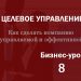 Бизнес-урок 8. Экономическая добавленная стоимость