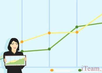 Случай из практики №12. Распределение ответственности между департаментами