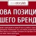 Гид по 12 характерам брендинга. Инфографика