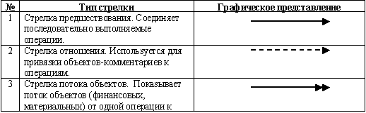 book Дислокации в кристаллах и их наблюдение. Методические указания к лабораторной