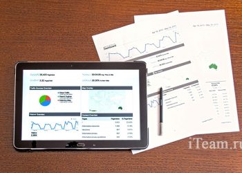 Методика проведения обследования бизнес-процессов компании