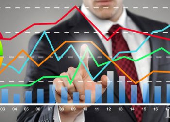 Методы маркетинговых исследований