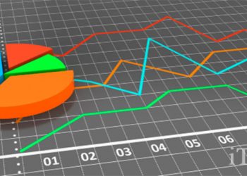 Разработка сбалансированной системы показателей: шаг за шагом