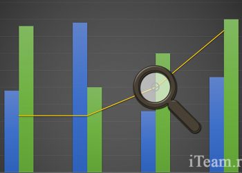 Четвертая высота - Планирование продаж и финансовых результатов: Pipeline & Forecast