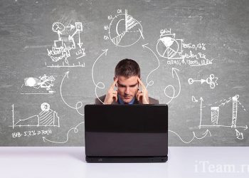 Прогнозирование банкротства