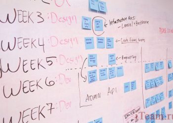 Базовые конкурентные стратегии по Майклу Портеру