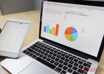 Как оценить эффективность работы компании