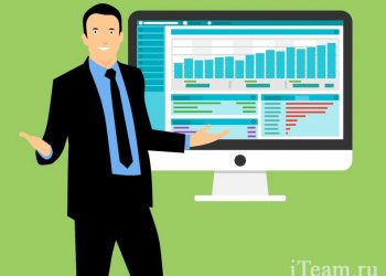 Базовые элементы эффективного отдела ИТ