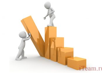 Эволюция организационных структур