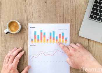 Финансовый анализ. Некоторые положения методики