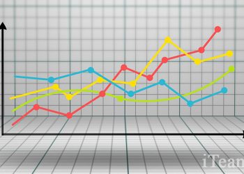 Использование финансового анализа для управления компанией
