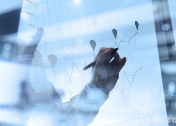 Финансовая стратегия предприятия