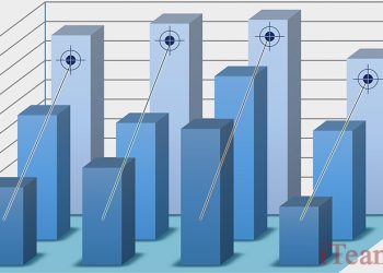 Планирование инвестиций