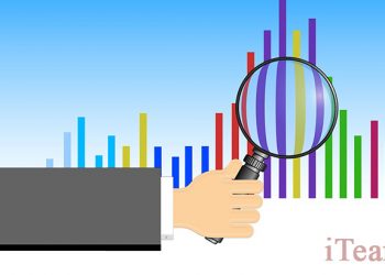 Исследование и анализ рыночной ситуации