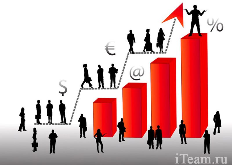 Как эффективно управлять персоналом