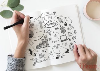 Концепция стратегического управления General Electric