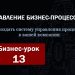 Бизнес-урок 13. Определение профиля должности
