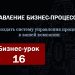 Бизнес-урок 16. Управление на основе KPI
