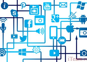 Организация службы маркетинга на предприятии