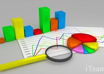 Матрица БКГ