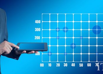 Анализ ассортимента с помощью матрицы