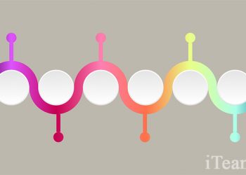 Метод критической цепи