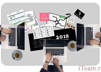 Моделирование бизнес-процессов предприятия