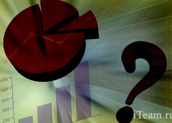 Оперативное управление денежными потоками