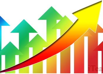 Показатели процессов и операционной эффективности