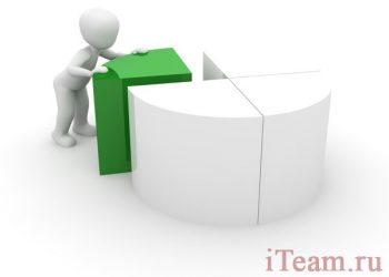 SWOT-анализ: сильные и слабые стороны, возможности и угрозы