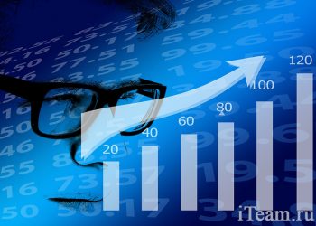 Цели организации