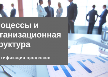 Процессы и организационная структура