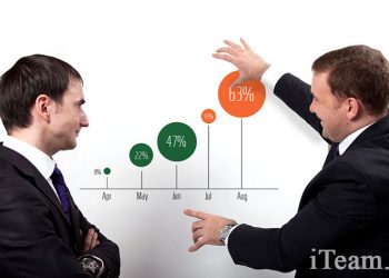 Взаимоотношения собственника и наемного менеджера в малом и среднем бизнесе