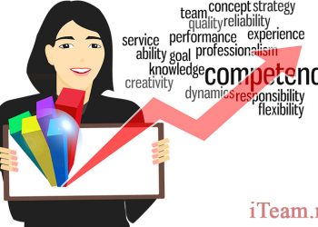 BSC, KPI ... : заплутали в трех буквах!