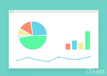 Контроль бюджета проекта по графикам освоенного объема