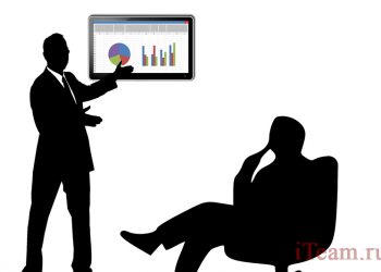 Создание графического представления структуры WBS в MS Project