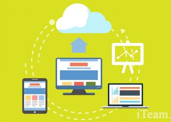 Исследование российских систем электронного документооборота
