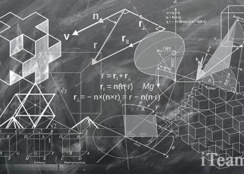Результаты исследования практики применения KPI российскими компаниями