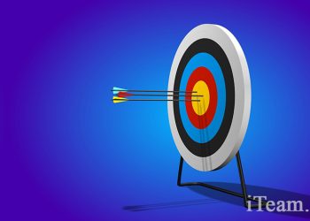 KPI и система целеполагания