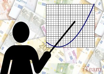 Ликвидность и финансовая устойчивость: взгляните на свой бизнес