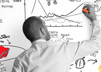 Когда и зачем проводить маркетинговые исследования