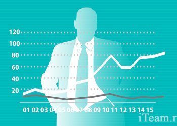 Топ-мотивация для топ-менеджера