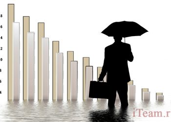 Оценка диверсифицированного портфеля с использованием матричного анализа