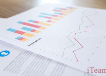 QRS-анализ оборотных средств и товарных ресурсов