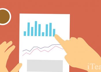 Стоимостной подход как основа современного управления бизнесом