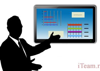 Система стандартизации бизнес-процессов