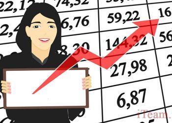 Способы оценки уровня корпоративного управления, используемые компанией Moody-s при проведении кредитного анализа