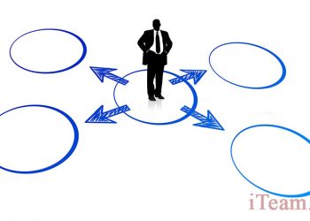 Balansed ScoreCard - альтернативные модели